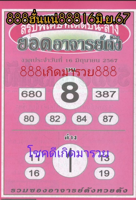 สรุปหนังสือหวยยอดอาจารย์ดังสรุปทีเด็ดบนล่างงวด